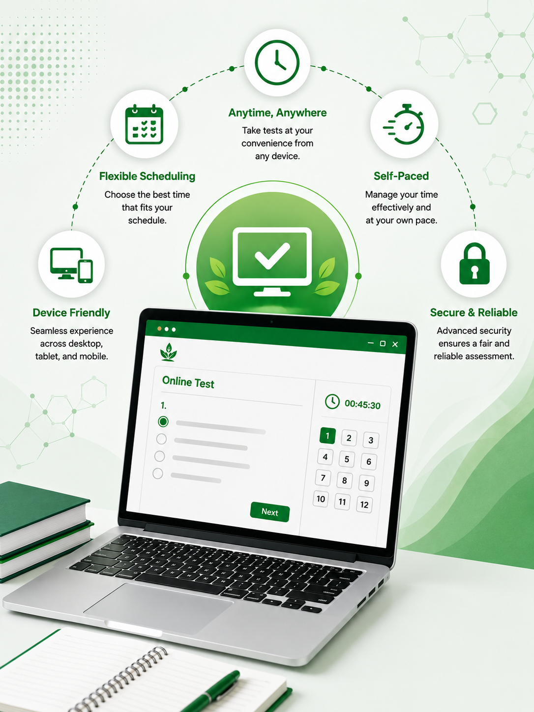 Flexible online nursing assessment